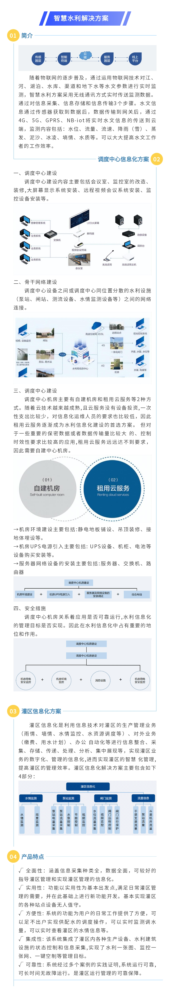 智慧水利解决方案.png
