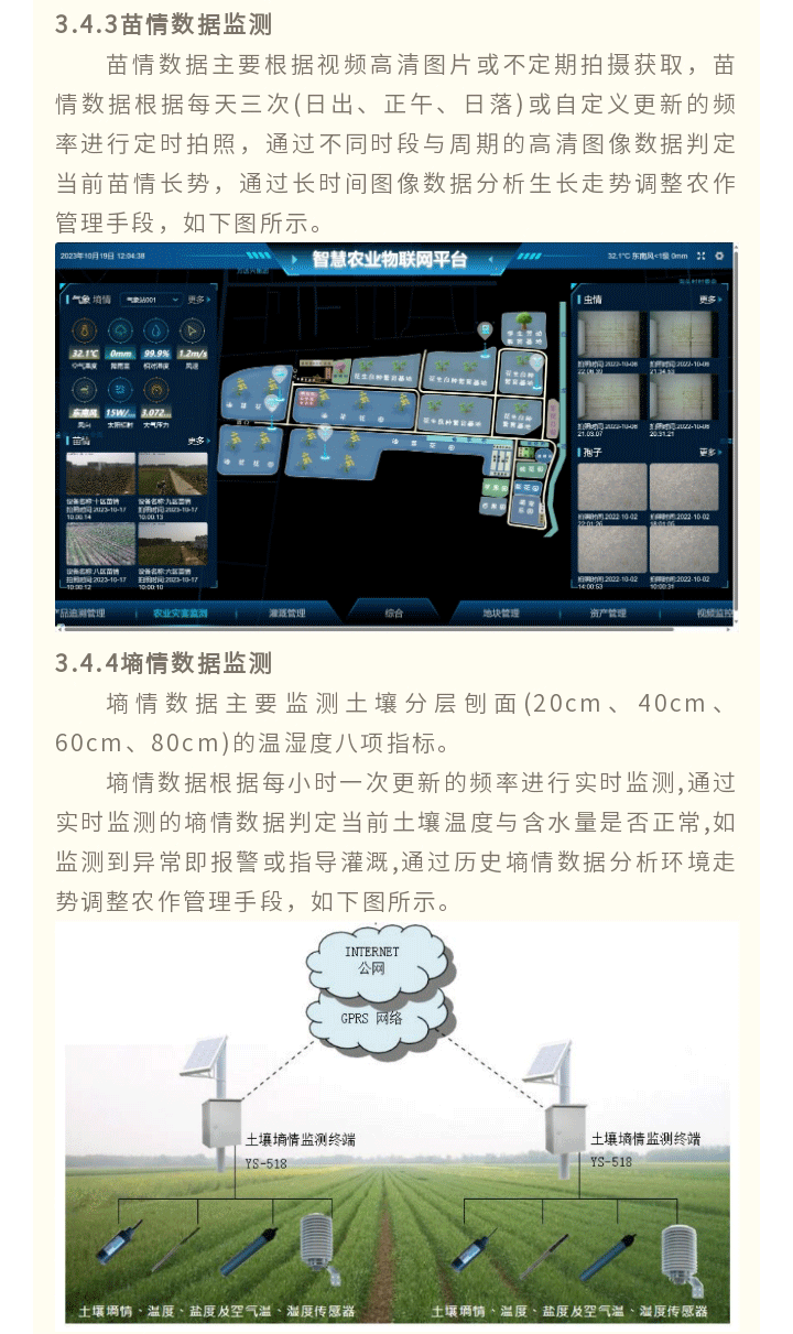 智慧农业解决-方案_11.gif