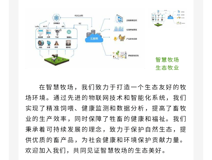智慧牧场畜牧业_08.gif
