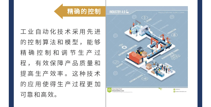 工业自动化_07.gif