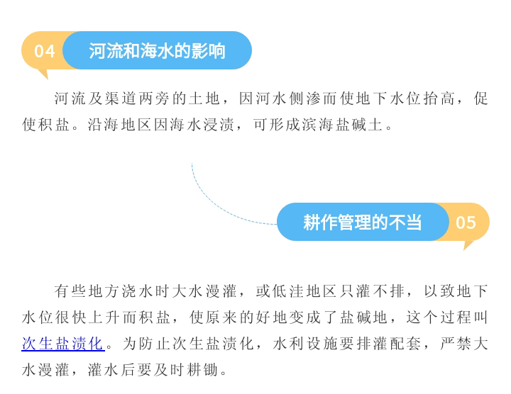 盐碱地_08.gif